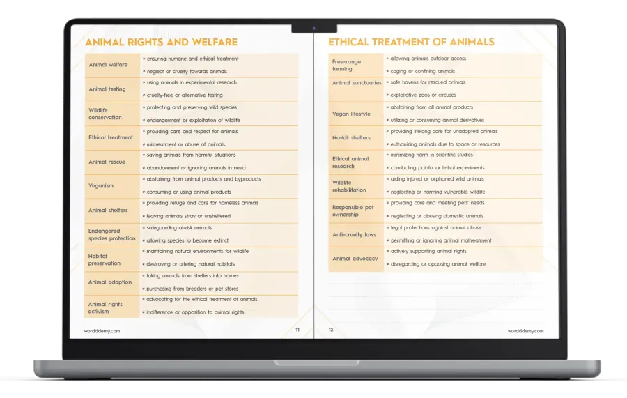 Two pages of the eBook: Animal Rights and Welfare, Ethical Treatment of Animals
